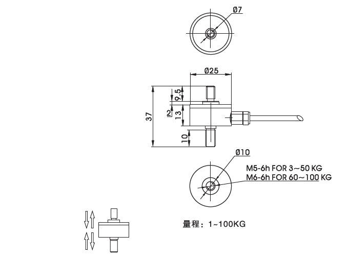 Z2S-LM系列外置超小型傳感器推拉力計結(jié)構(gòu)尺寸圖