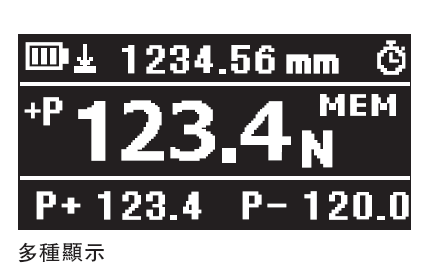 推拉力計(jì)多種顯示